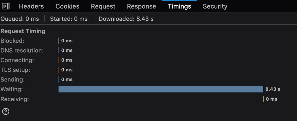 oh my god twitter doesn’t include alt text from images in their API