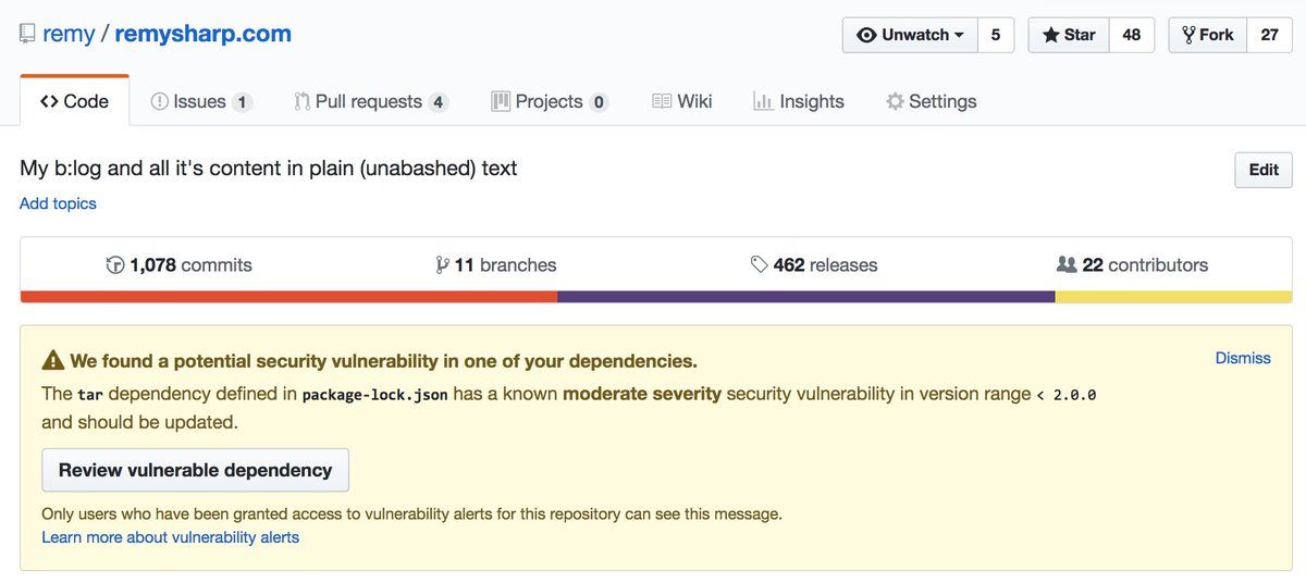 oh my god twitter doesn’t include alt text from images in their API