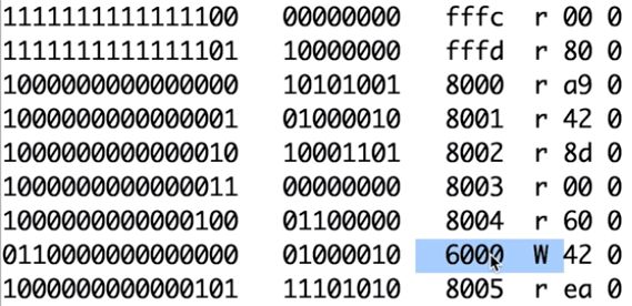 oh my god twitter doesn’t include alt text from images in their API